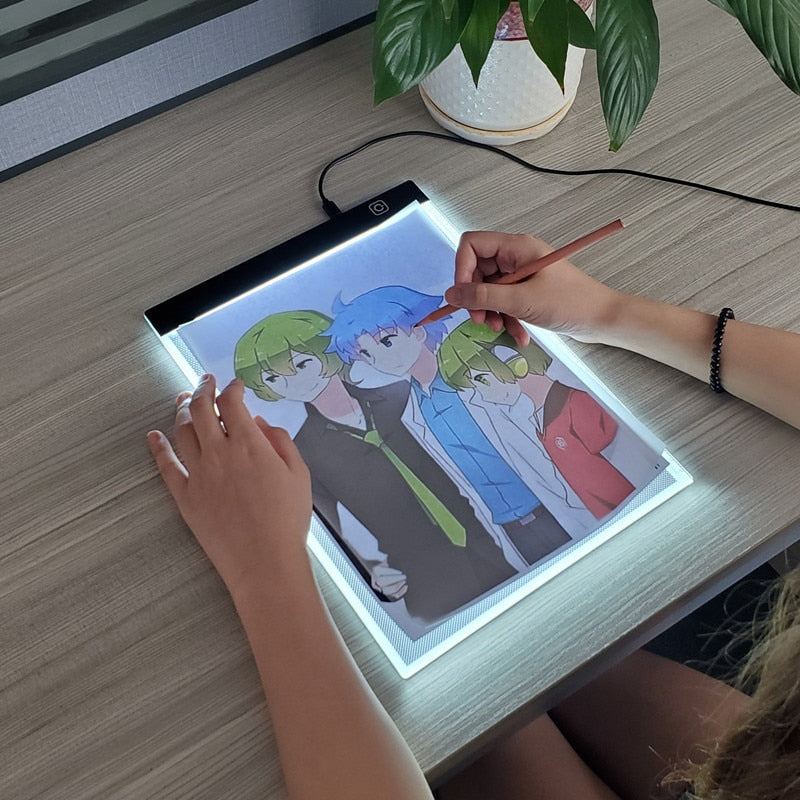 EduDraw - sporingstavle