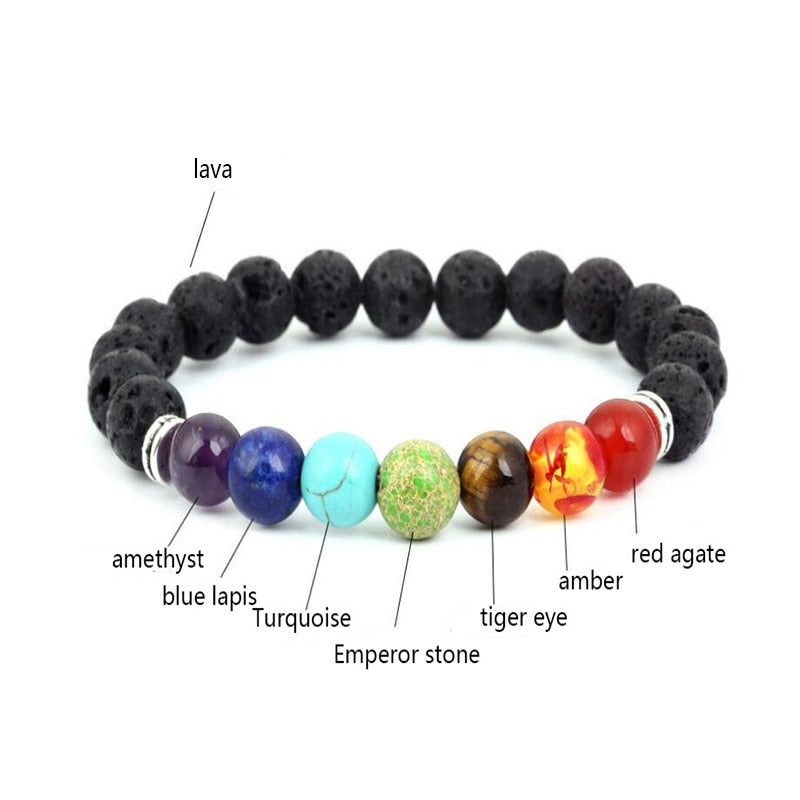 7 chakra diffuserarmbånd