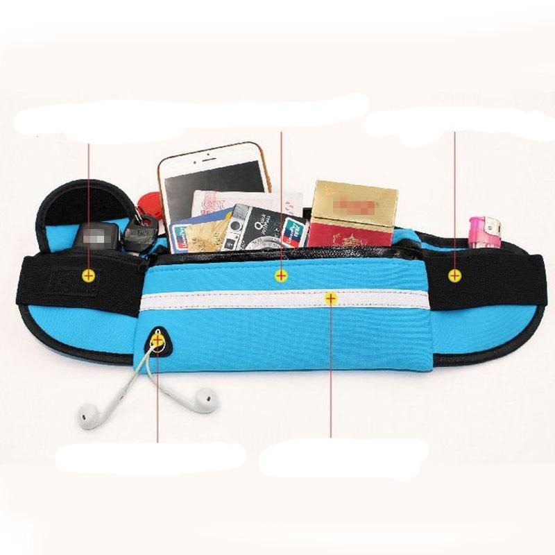 Sportsbumbag