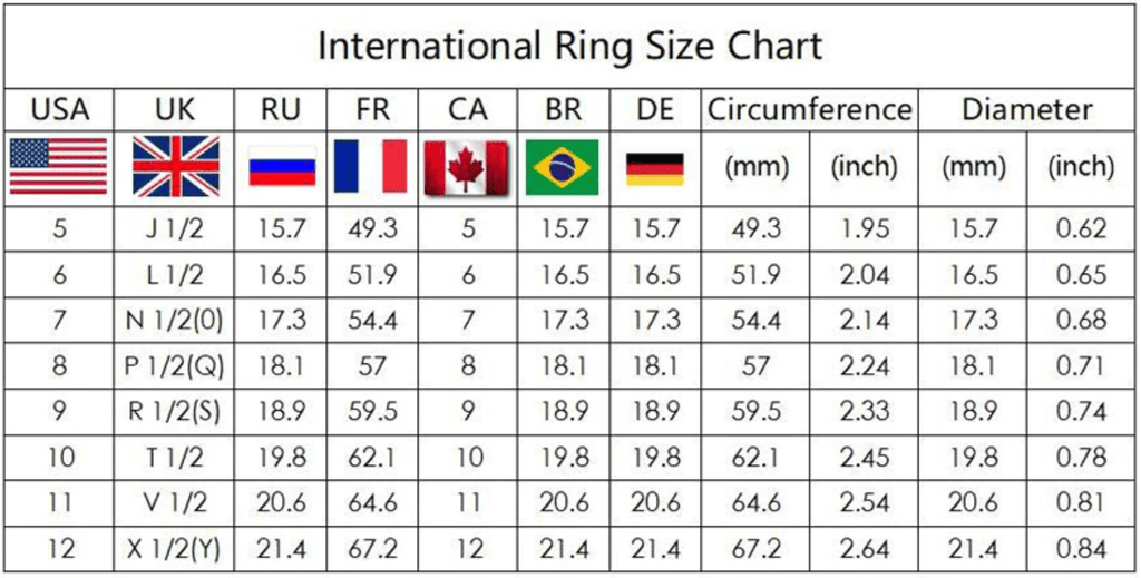 Englens omfavnelse-ring
